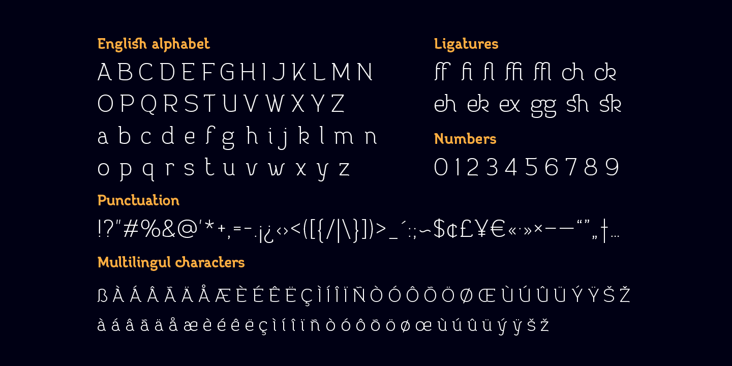 Пример шрифта Practish Medium